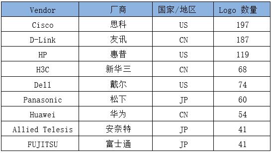 W020200819360386090826 Z6尊龙·凯时(中国)官方网站