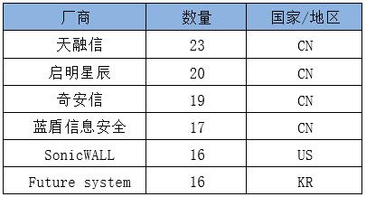 W020200819360386107026 Z6尊龙·凯时(中国)官方网站