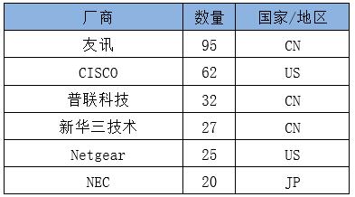 W020200819360386114201 Z6尊龙·凯时(中国)官方网站