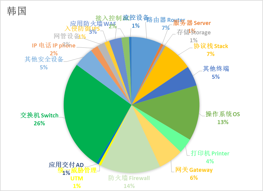 W020200819360386080832 Z6尊龙·凯时(中国)官方网站